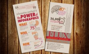 The Power of Infographics