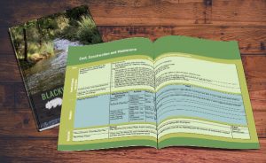 Blackwood Localised Septic Program information booklets